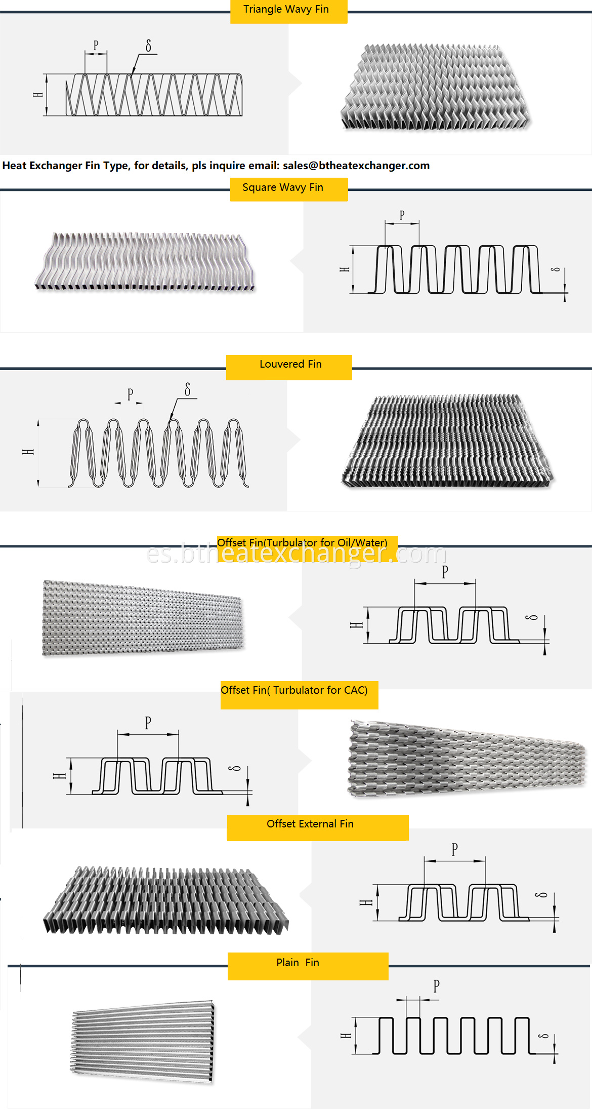 Heat exchanger fins(Better Tech)